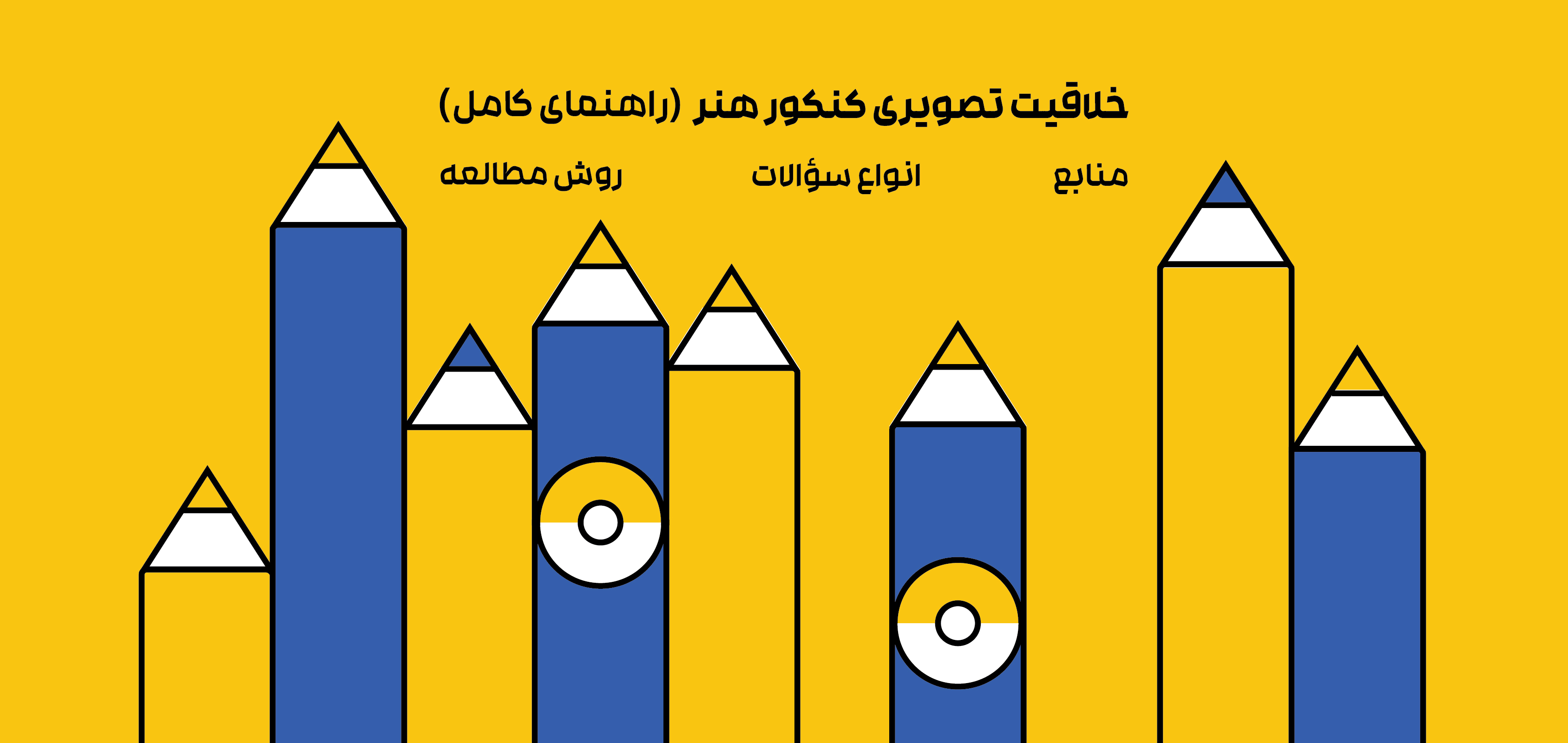 خلاقیت تصویری کنکور هنر منابع، انواع سؤالات و روش مطالعه (راهنمای کامل)